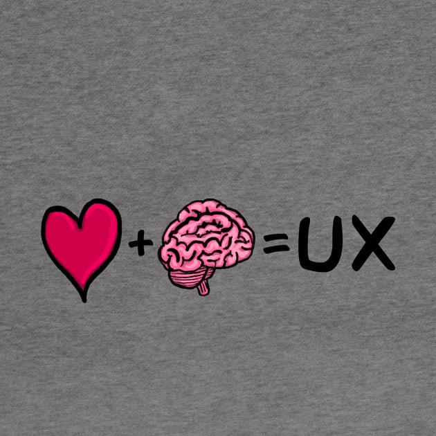 Feeling + Thinking = UX by Quick Brown Fox Canada 
